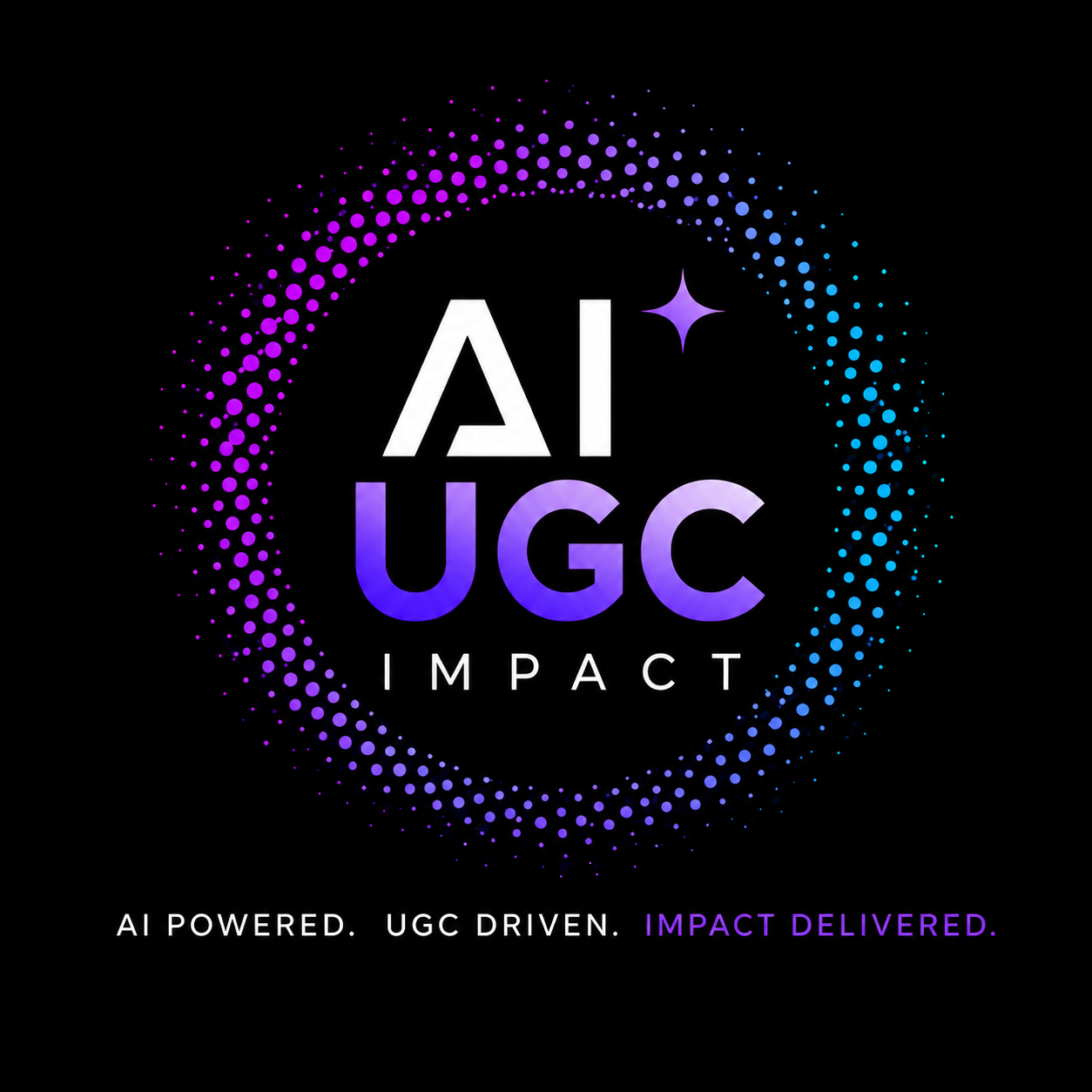 AI UGC Impact